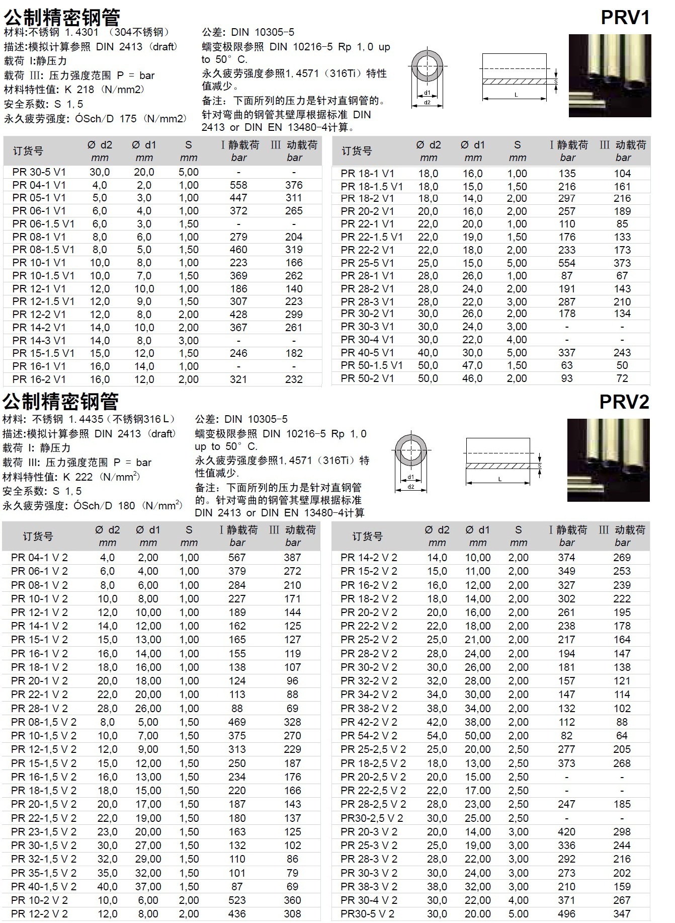 威真液壓流體設備（上海）有限公司304  316L 無縫鋼管技術資料.jpg